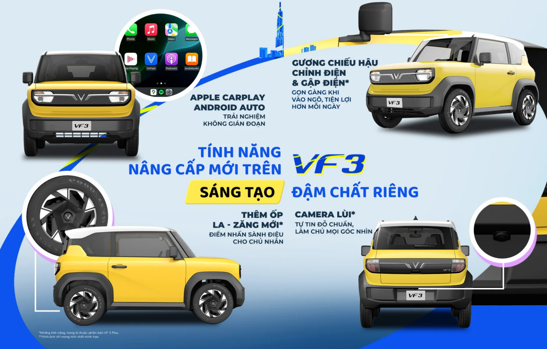 vinhxdcom vinfast vf3 6 VinFast VF 3